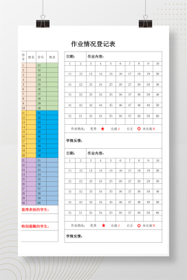班级作业情况登记表（60人）