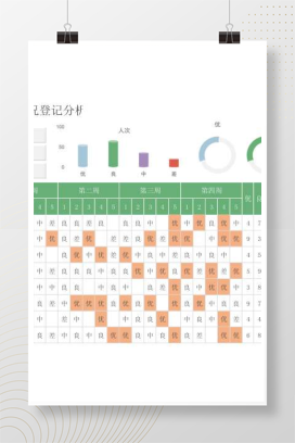 学生作业完成情况登记表 Excel分析模板 班主任专用